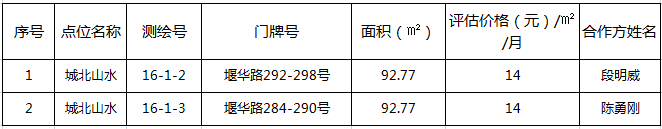 微信圖片_20220125092549.png